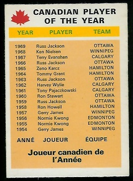 Canadian Player of the Year 1970 O-Pee-Chee CFL football card