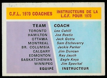 CFL 1970 Coaches 1970 O-Pee-Chee CFL football card