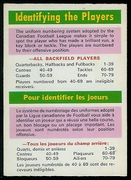 Identifying the Players 1970 O-Pee-Chee CFL football card