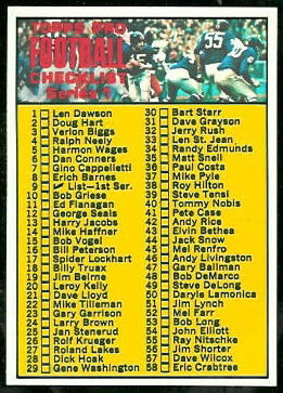 Checklist 1-132 1970 Topps football card