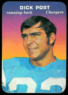 Dick Post 1970 Topps Super Glossy football card