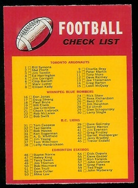 Checklist 1971 O-Pee-Chee CFL football card