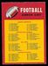 1971 O-Pee-Chee CFL Checklist