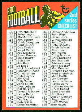 Checklist 1971 Topps football card