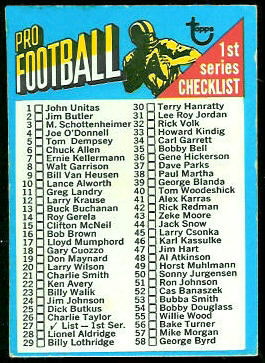 Checklist 1971 Topps football card