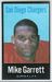 1972 NFLPA Iron Ons Mike Garrett