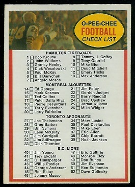 Checklist 1972 O-Pee-Chee CFL football card