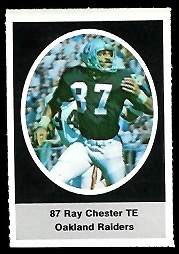 Raymond Chester 1972 Sunoco Stamps football card