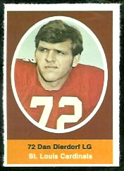 Dan Dierdorf 1972 Sunoco Stamps football card