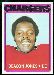 1972 Topps Deacon Jones