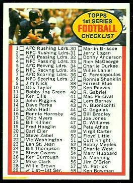 1st Series Checklist 1972 Topps football card