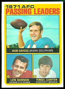 1971 AFC Passing Leaders 1972 Topps football card