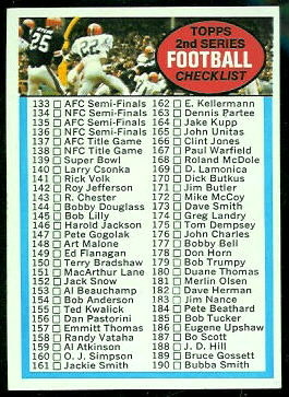 2nd Series Checklist 1972 Topps football card