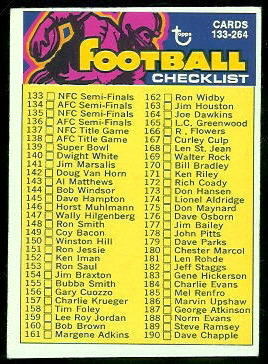 Checklist 133-264 1973 Topps football card