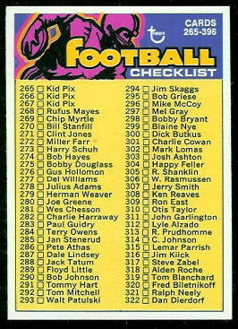 Checklist 265-396 1973 Topps football card