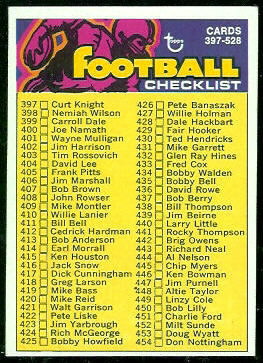 Checklist 397-528 1973 Topps football card