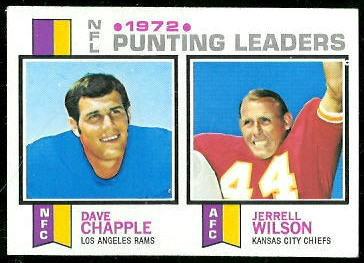 1972 Punting Leaders 1973 Topps football card 1972 Punting Leaders 1973 Topps football card