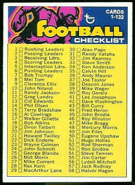 Checklist 1-132 1973 Topps football card