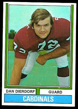 Dan Dierdorf 1974 Parker Brothers football card