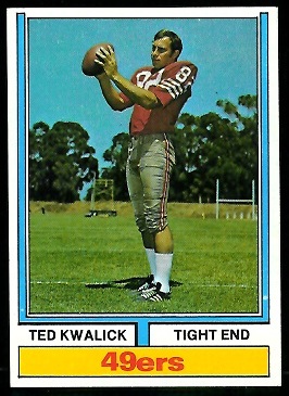 Ted Kwalick 1974 Parker Brothers football card Ted Kwalick 1974 Parker Brothers football card