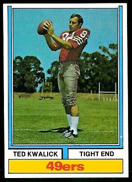 Ted Kwalick 1974 Parker Brothers football card