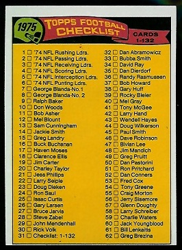 Checklist 1-132 1975 Topps football card