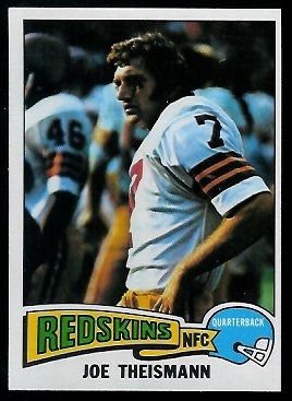 Joe Theismann 1975 Topps football card