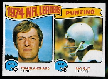 1974 Punting Leaders 1975 Topps football card