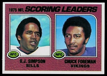 1975 Scoring Leaders 1976 Topps football card