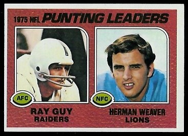 1975 Punting Leaders 1976 Topps football card