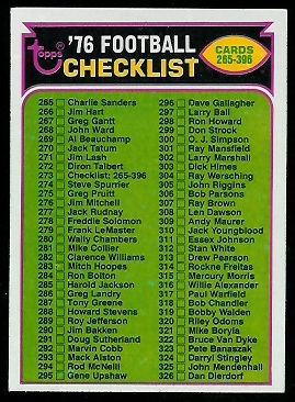 Checklist 265-396 1976 Topps football card