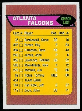 Atlanta Falcons checklist 1976 Topps football card