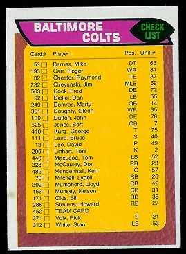 Baltimore Colts checklist 1976 Topps football card