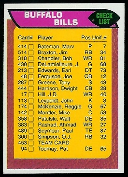 Buffalo Bills checklist 1976 Topps football card