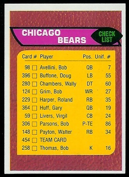 Chicago Bears checklist 1976 Topps football card