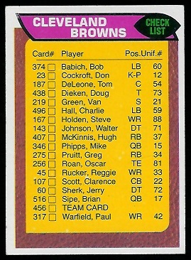 Cleveland Browns checklist 1976 Topps football card