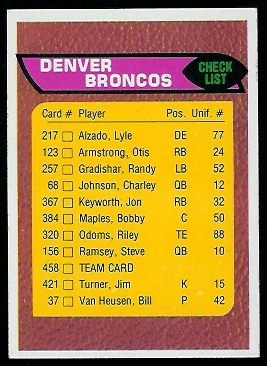 Denver Broncos checklist 1976 Topps football card