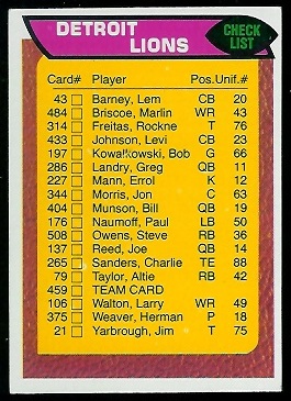 Detroit Lions checklist 1976 Topps football card