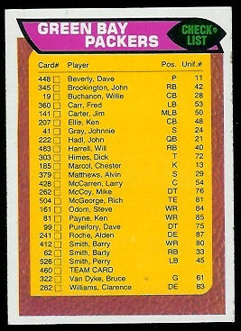 Green Bay Packers checklist 1976 Topps football card