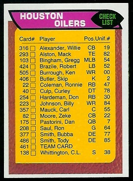 Houston Oilers checklist 1976 Topps football card