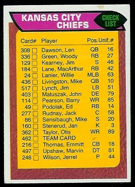 Kansas City Chiefs checklist 1976 Topps football card
