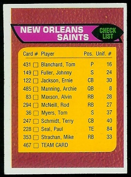 New Orleans Saints checklist 1976 Topps football card