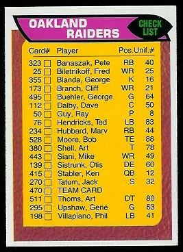 Oakland Raiders checklist 1976 Topps football card