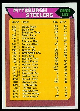 Pittsburgh Steelers checklist 1976 Topps football card