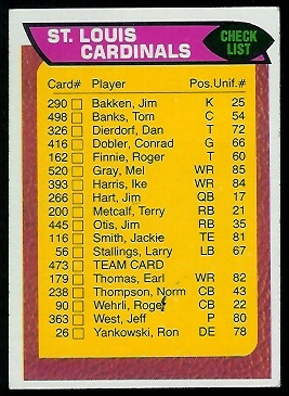 St. Louis Cardinals checklist 1976 Topps football card