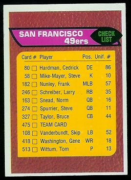 San Francisco 49ers checklist 1976 Topps football card