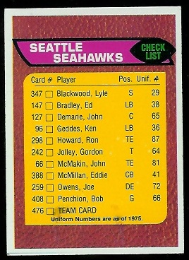 Seattle Seahawks checklist 1976 Topps football card