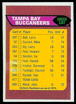 Tampa Bay Buccaneers checklist 1976 Topps football card