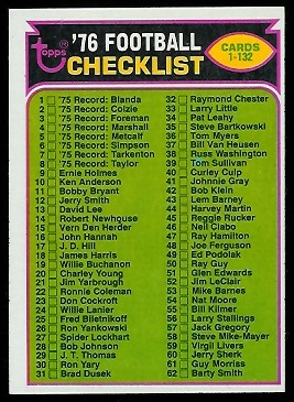 Checklist 1-132 1976 Topps football card