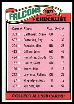 Atlanta Falcons team checklist 1977 Topps football card